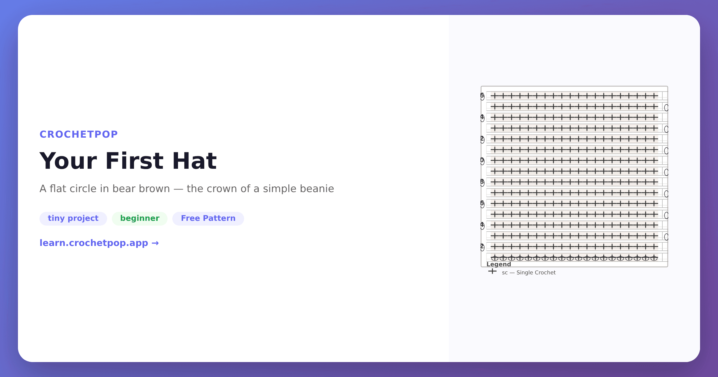 Tu Primer Gorro