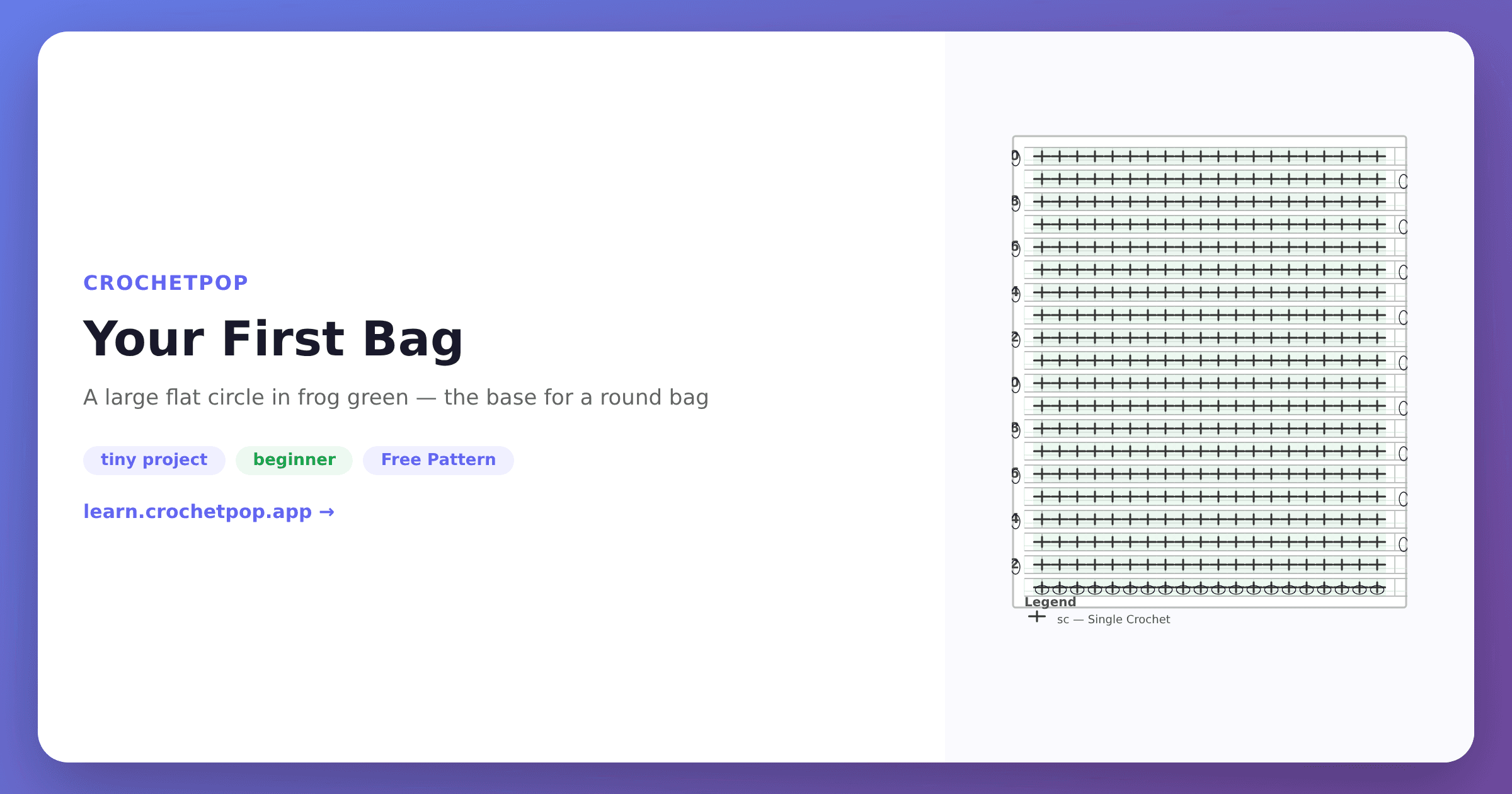 Tu Primera Bolsa
