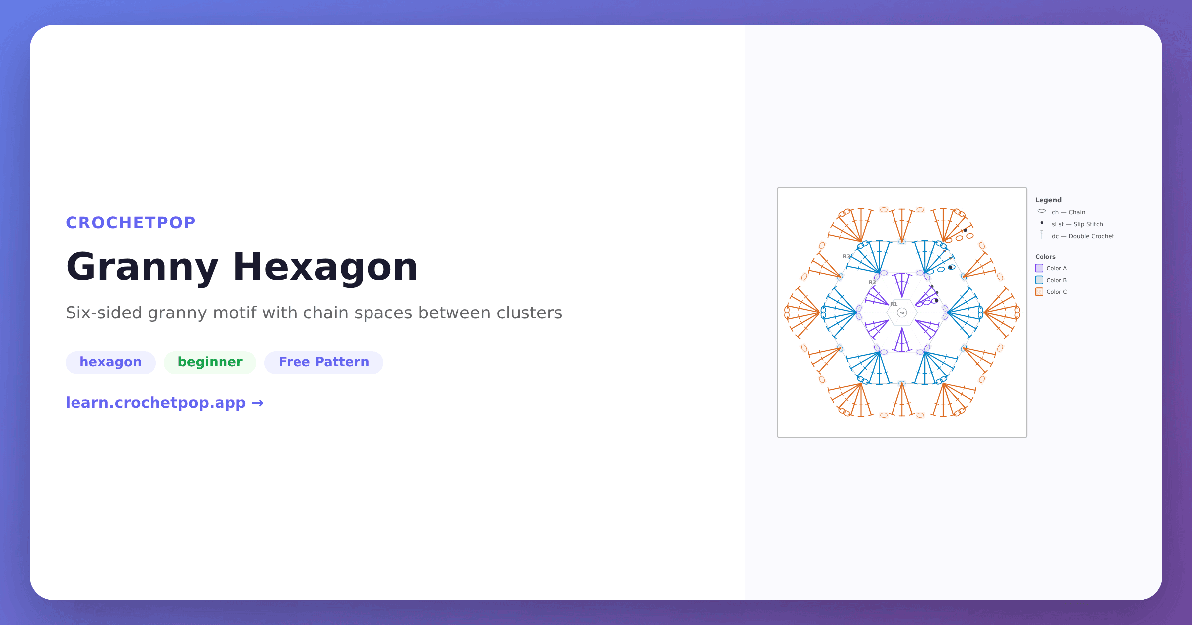 Hexágono de la abuela