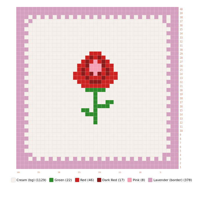 C2C Rose pixel chart — 17 by 20 grid with red rose and green stem
