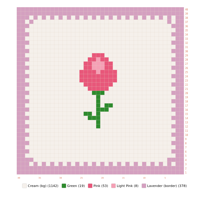 C2C Tulip pixel chart — 15 by 20 grid with pink tulip flower and green stem