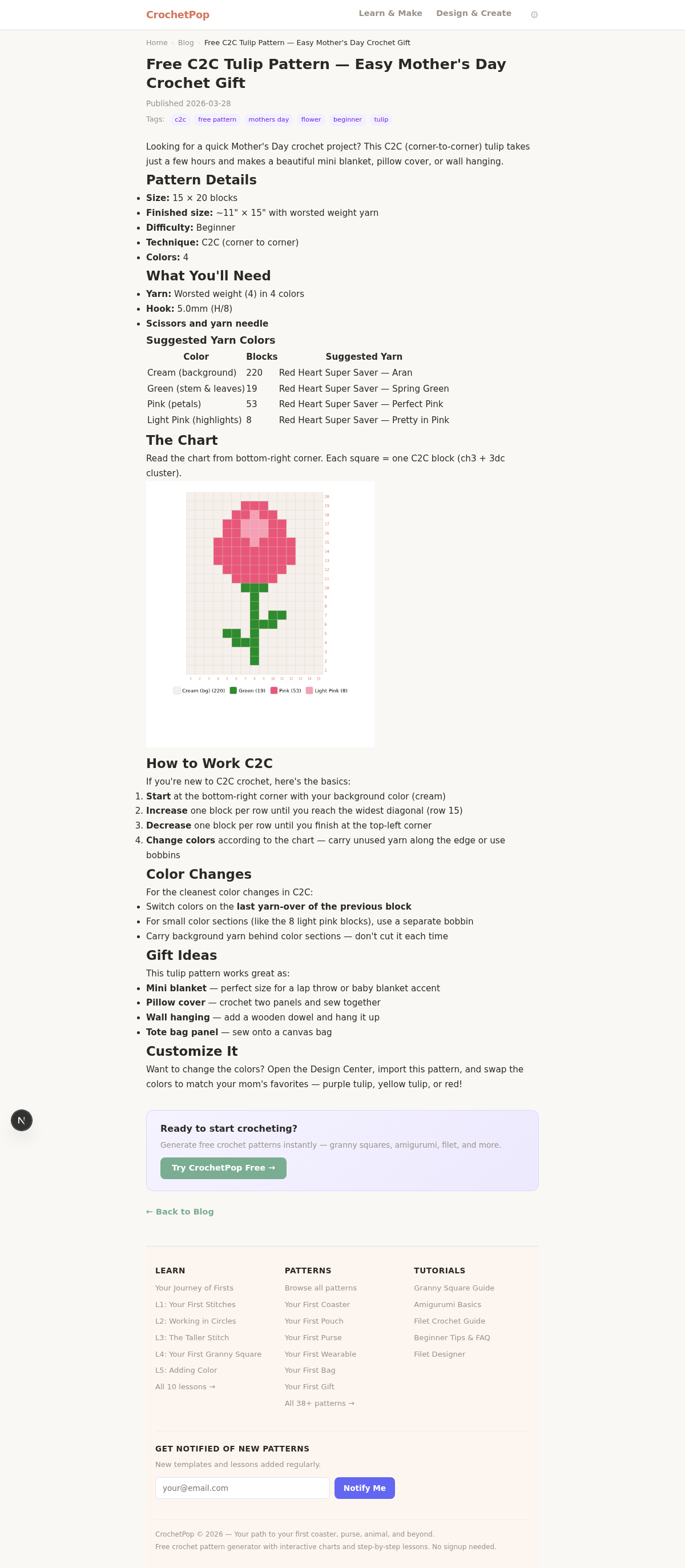 CrochetPop's photo-to-crochet output — full chart, row-by-row text, and yardage estimate on the same page