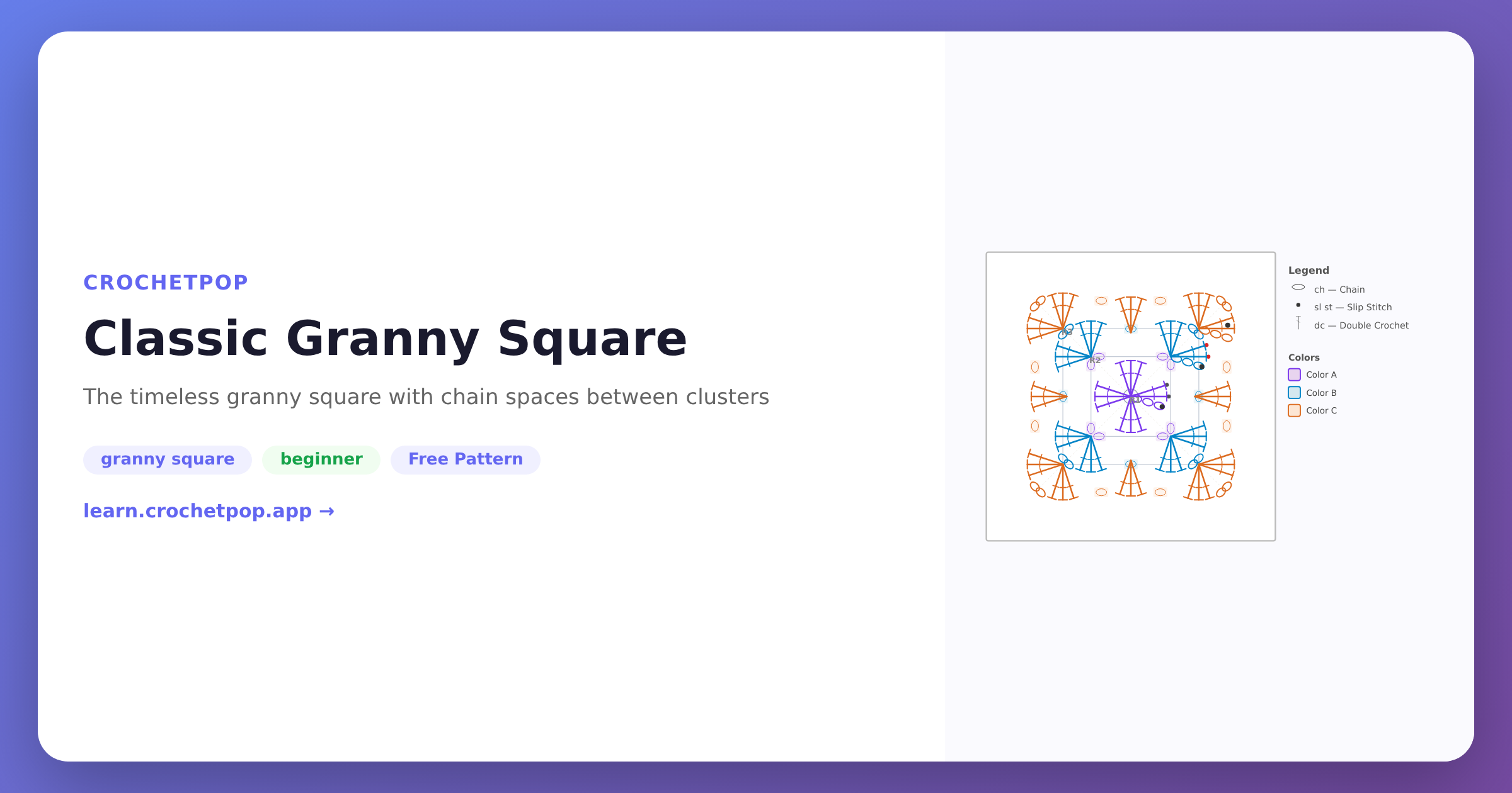 Round-by-round Live Row Tracker for a classic granny square motif — current round highlighted with instruction text above the chart